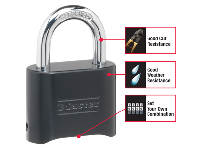 Door Padlock